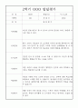 [만5세 유아 발달평가] 만5세 1년 발달평가 13명 26Page (평가제 발달평가) 26페이지