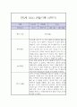 만5세 2학기 관찰일지 / 2학기 총평 (일상과놀이 관찰일지,평가제) 4페이지
