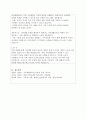 (A+)우리 사회의 다양한 가족문제 가운데 학습자가 생각하는 가장 심각한 사항이 무엇인지 서술하고, (예 : 저출산, 가족해체 등) 이를 극복하는 데에 가족생활교육이 어떠한 역할을 할 수 있을지에 대해 서술하시오. 3페이지