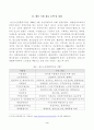 [사회복지실천론] 5강의 사회복지실천 현장에서 아래 요건을 모두 충족하는 실천 현장 한 곳을 선정하여, 그 실천 현장에 대한 인터넷 홈페이지, SNS, 블로그, 관련 기사 등의 검색을 통해 방문 보고서를 작성하시오. 4페이지