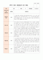 만 3세 1학기 19명 3월- 8월 유아관찰일지 16페이지