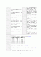 임상통합실습 COPD 케이스 간호과정2 중재40 44페이지