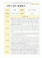 만 1세 10명 영아 발달평가 2학기 4페이지