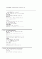 노인간호학 치매 (Dementia) 간호진단 , 사정, 중재 7개 1페이지