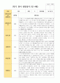 만4세 1학기 22명 유아관찰일지 10페이지