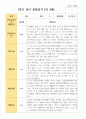 만4세 1학기 22명 유아관찰일지 12페이지