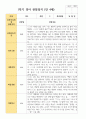 만4세 1학기 22명 유아관찰일지 17페이지