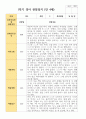만4세 1학기 22명 유아관찰일지 20페이지