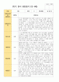만4세 1학기 22명 유아관찰일지 21페이지