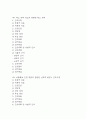 [뇌출혈 간호진단] 뇌내출혈 간호진단 간호과정 (뇌출혈 간호진단7개,간호과정7개) 4페이지