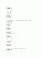 [뇌출혈 간호진단] 뇌내출혈 간호진단 간호과정 (뇌출혈 간호진단7개,간호과정7개) 5페이지