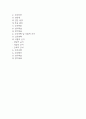 [뇌출혈 간호진단] 뇌내출혈 간호진단 간호과정 (뇌출혈 간호진단7개,간호과정7개) 6페이지
