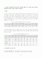 [정신건강사회복지론] 우리나라 정신장애인의 정신의료기관 장기입원 현황을 최근 통계를 통하여 설명하고, 장기입원이 지속되는 원인을 무엇인지 기술하시오. 정신장애인 장기입원을 해소하기 위한 법률이나 제도의 개선방안 3가지를 구체적으로 제시해보시오. 2페이지