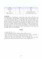 [프로그램개발과평가] 자신이 거주하는 지역사회의 현안 과제를 살펴본 후, 문제 해결을 위한 사회복지 프로그램을 기획하시오 3페이지
