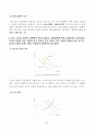 [기초거시경제론] 다른 조건이 불변인 상황에서 정부의 대규모 감세정책에 따라 가계소비를 증가시키는 충격이 발생한 경우, 경제의 단기 균형과 장기 균형이 각각 어떻게 변화하는지를 총수요 총공급 모형 2페이지