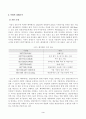 [사회복지시설과사회적경제] 사회적 가치를 기반으로 하는 사회적 경제의 개념과 의미, 사회복지실천현장에서의 중요성을 작성하시오. 내가 사는 지역의 사회적 경제조직 중 한 곳을 선정하여 다음을 작성하시오 3페이지