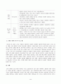 [사회복지와문화다양성] 결혼이주여성 관련 TV 프로그램 내용을 요약 정리하고, 시청한 프로그램이 문화다양성의 차별적 배제 모델, 동화주의 모델, 다문화주의 모델 중 어떤 모델에 기반하여 제작되었는지 설명하고, 자신이 지지하는 모델은 3페이지