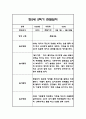만2세 2학기 관찰일지 21명 (2학기 총평첨부) 27페이지
