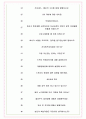 쌍용정보통신 면접기출(최신)+꿀팁[최종합격!] +1000대기업 1차 직무면접 + 2차 임원면접 최종합격자 답안 7페이지