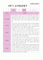 유아-발달평가 2학기 만 3세 21명 1페이지