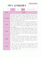 유아-발달평가 2학기 만 3세 21명 4페이지