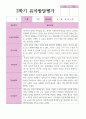 유아-발달평가 2학기 만 3세 21명 8페이지