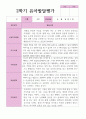 유아-발달평가 2학기 만 3세 21명 10페이지