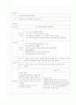 정신간호학 케이스 3페이지