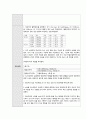 노인간호학 케이스 15페이지