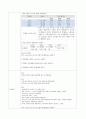 폐렴 케이스 11페이지