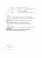지역간호케이스 (간호진단3개) 5페이지
