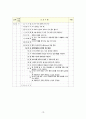지역간호케이스 (간호진단3개) 12페이지