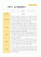만 5세 2학기 10명 유아발달평가 8페이지