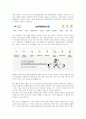 평생교육원) 원격 평생교육의 사례를 찾아, 홈페이지의 구성과 운영 형태와 관련 학과 등을 조사하여 작성하기 2페이지