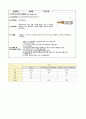 A+ 수술실 간호케이스 (공유본) 13페이지