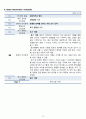 A+ 노인 실습 케이스(간호진단 2개) 12페이지