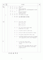 A+ 노인 실습 케이스(간호진단 2개) 21페이지