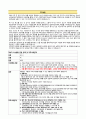A+ 정신 케이스 사례 8개 3페이지