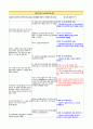 A+ 정신 케이스 사례 8개 5페이지