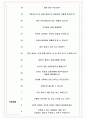 케이앤웍스 면접기출(최신)+꿀팁[최종합격!] +1000대기업 1차 직무면접 + 2차 임원면접 최종합격자 답안 5페이지