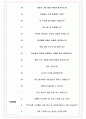 다날 면접기출(최신)+꿀팁[최종합격!] +1000대기업 1차 직무면접 + 2차 임원면접 최종합격자 답안 5페이지