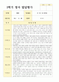 만 2세 2학기 관찰일지와 발달평가 10명 14페이지