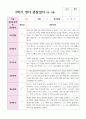 만2세 1학기 2학기 10명 관찰일지 14페이지