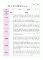 만2세 1학기 2학기 10명 관찰일지 16페이지