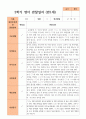 만1세 1학기 2학기 영아 관찰일지  10명 12페이지