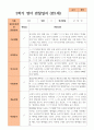 만1세 1학기 2학기 영아 관찰일지  10명 15페이지