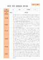 만1세 1학기 2학기 영아 관찰일지  10명 16페이지