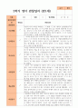 만1세 1학기 2학기 영아 관찰일지  10명 20페이지