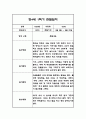 만4세 1학기 관찰일지 및 총평 42Page 9페이지