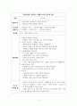 아동음악_아동음악의 중요성과 영유아 음악교육의 내용을 구성하는 각 활동에 대해 설명하고, 5세를 위한 통합적 음악교육계획안을 작성하십시오 4페이지